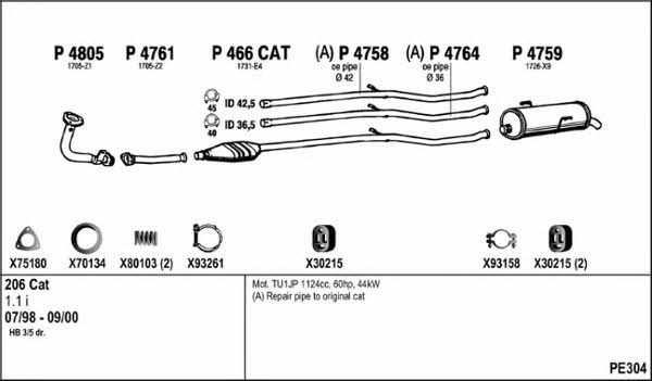 Fenno PE304 Exhaust system PE304