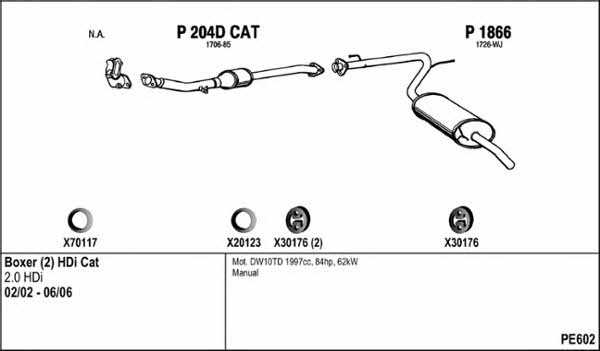 Fenno PE602 Exhaust system PE602