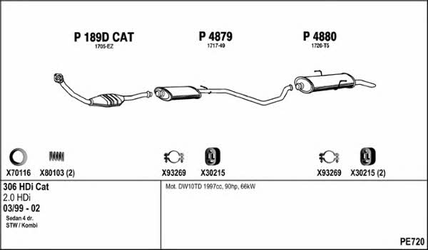 Fenno PE720 Exhaust system PE720