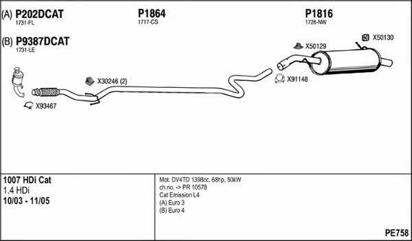 Fenno PE758 Exhaust system PE758