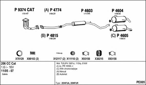 Fenno PE805 Exhaust system PE805