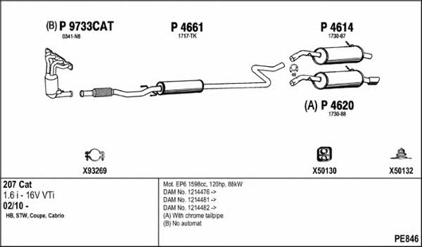 Fenno PE846 Exhaust system PE846