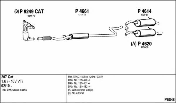  PE848 Exhaust system PE848