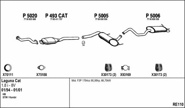 Fenno RE110 Exhaust system RE110