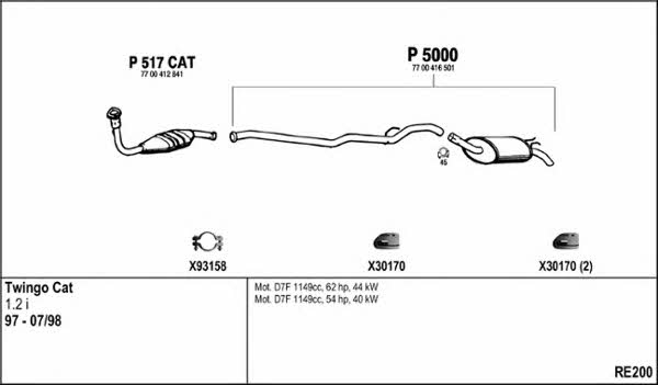  RE200 Exhaust system RE200