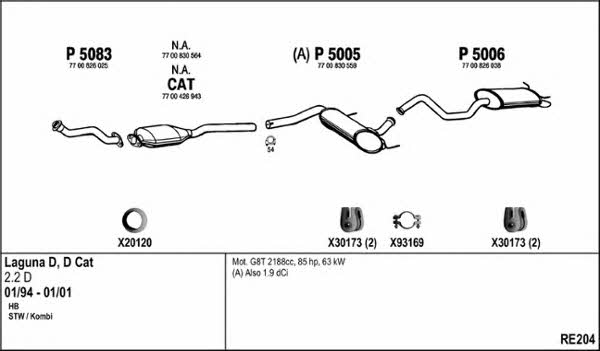 Fenno RE204 Exhaust system RE204