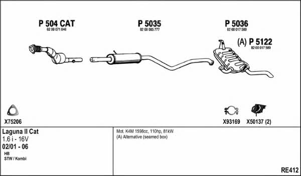 Fenno RE412 Exhaust system RE412