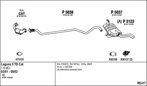 Fenno RE417 Exhaust system RE417