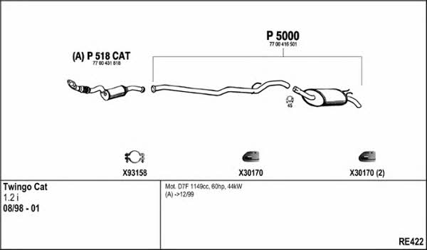 Fenno RE422 Exhaust system RE422