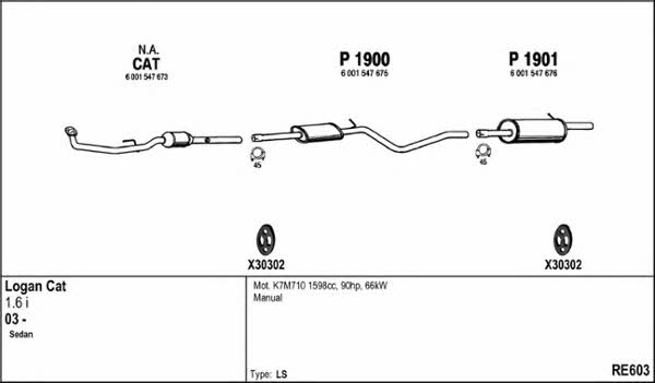 Fenno RE603 Exhaust system RE603