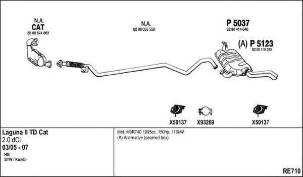 Fenno RE710 Exhaust system RE710