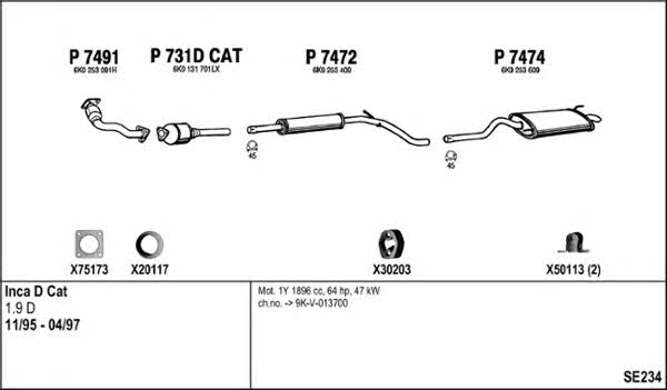 Fenno SE234 Exhaust system SE234