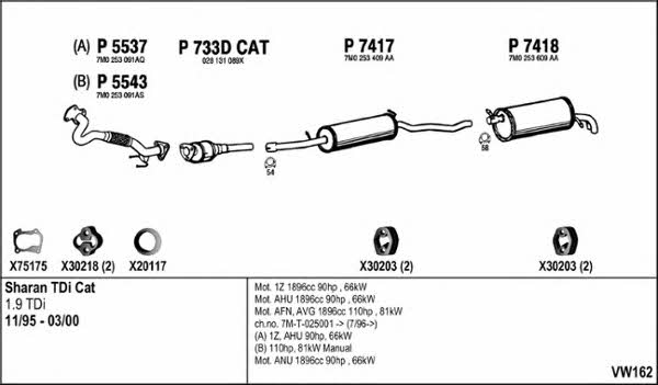 Fenno VW162 Exhaust system VW162