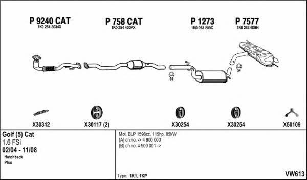 Fenno VW613 Exhaust system VW613