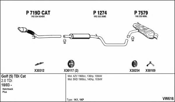 Fenno VW616 Exhaust system VW616