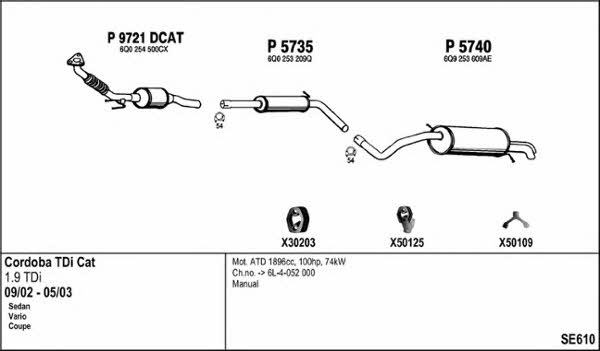 Fenno SE610 Exhaust system SE610