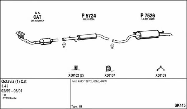 Fenno SK415 Exhaust system SK415