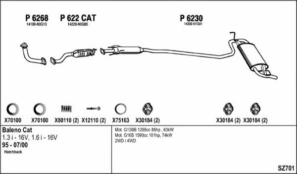 Fenno SZ701 Exhaust system SZ701