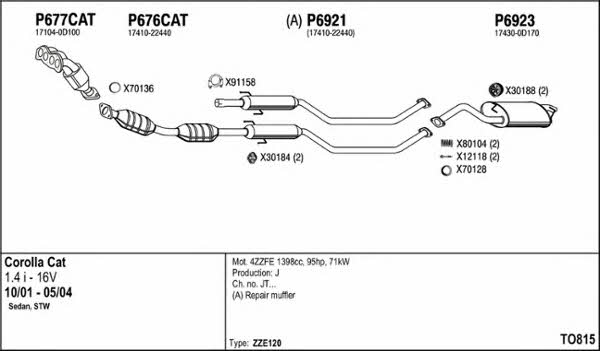 Fenno TO815 Exhaust system TO815