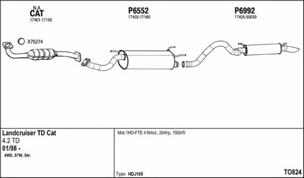 Fenno TO824 Exhaust system TO824