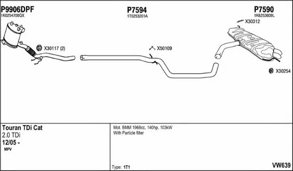 Fenno VW639 Exhaust system VW639