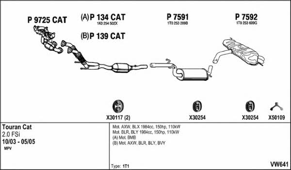 Fenno VW641 Exhaust system VW641