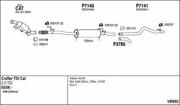 Fenno VW802 Exhaust system VW802