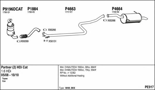 Fenno PE917 Exhaust system PE917