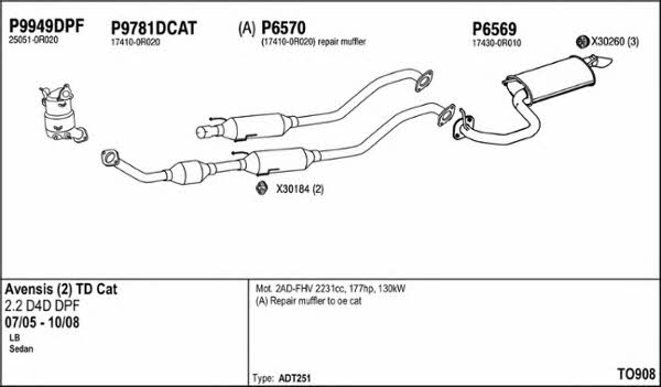 Fenno TO908 Exhaust system TO908