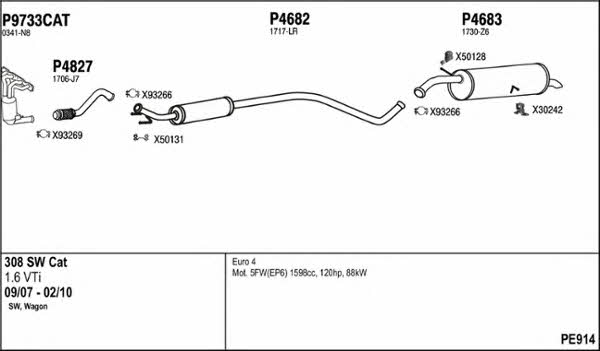 Fenno PE914 Exhaust system PE914