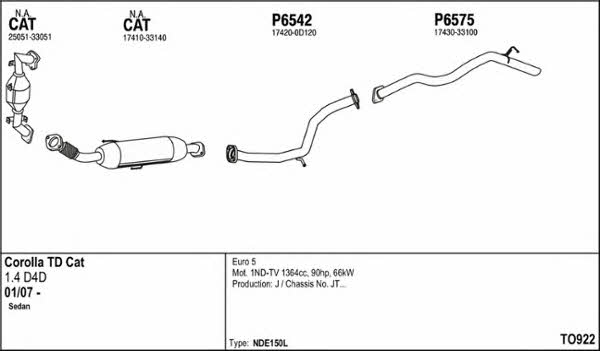 Fenno TO922 Exhaust system TO922