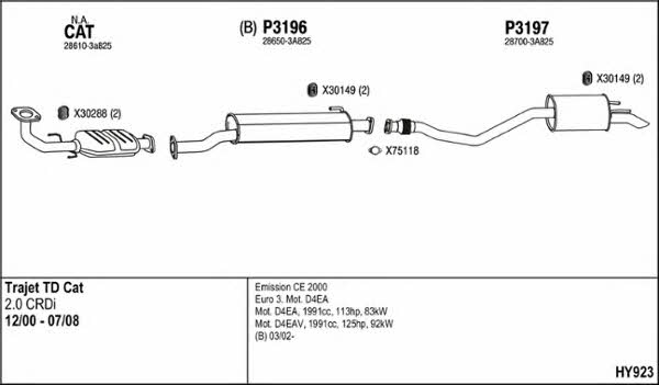  HY923 Exhaust system HY923