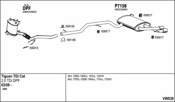 Fenno VW939 Exhaust system VW939