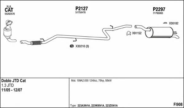 Fenno FI908 Exhaust system FI908