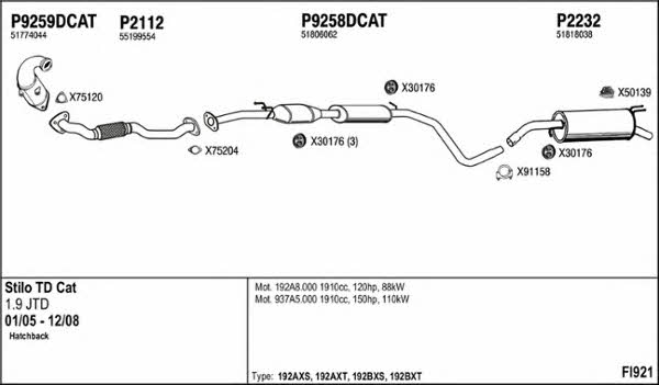 Fenno FI921 Exhaust system FI921