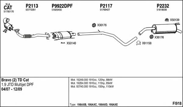 Fenno FI918 Exhaust system FI918