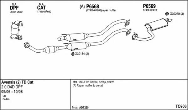 Fenno TO906 Exhaust system TO906