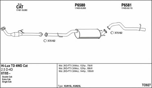 Fenno TO927 Exhaust system TO927