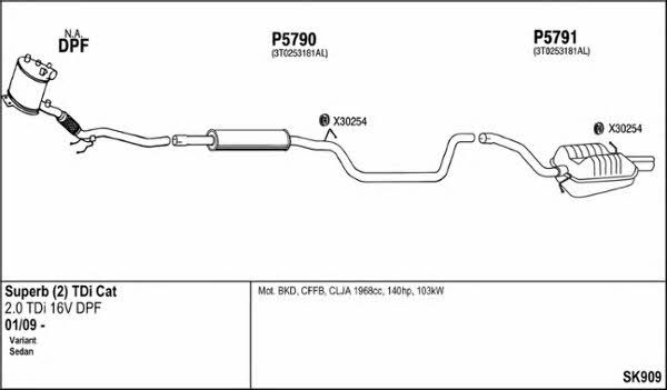  SK909 Exhaust system SK909