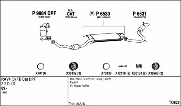 Fenno TO828 Exhaust system TO828