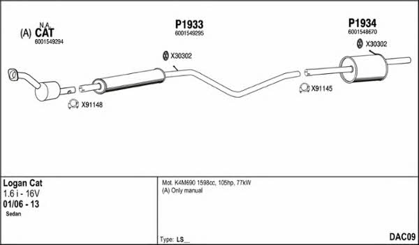 Fenno DAC09 Exhaust system DAC09