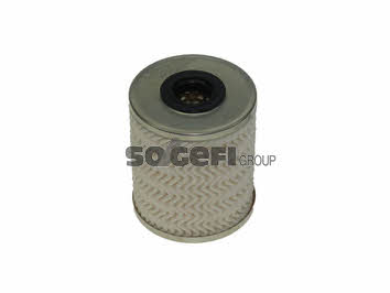 Buy Fiaam FA5732ECO at a low price in United Arab Emirates!