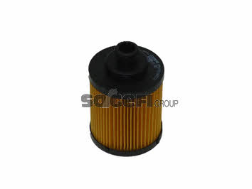 Buy Fiaam FA5766ECO at a low price in United Arab Emirates!