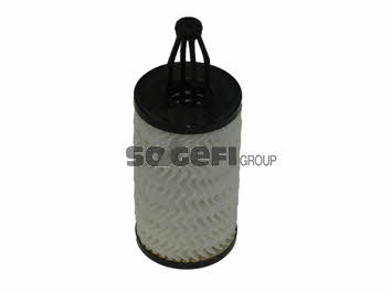 Buy Fiaam FA5994ECO at a low price in United Arab Emirates!