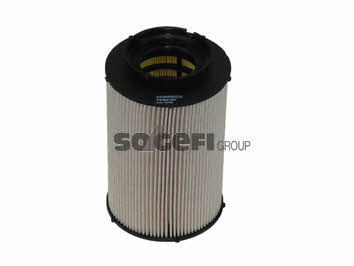 Buy Fiaam FA5695ECO at a low price in United Arab Emirates!