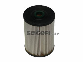 Buy Fiaam FA5892ECO at a low price in United Arab Emirates!