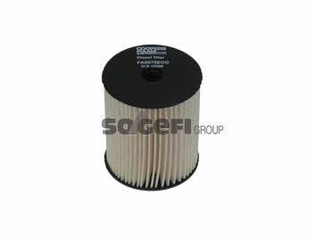 Buy Fiaam FA6075ECO at a low price in United Arab Emirates!