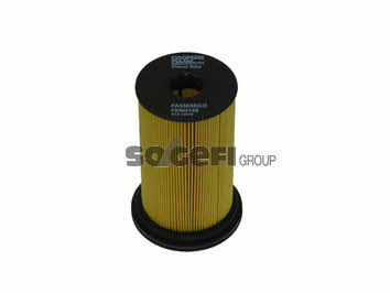 Buy Fiaam FA5565ECO at a low price in United Arab Emirates!