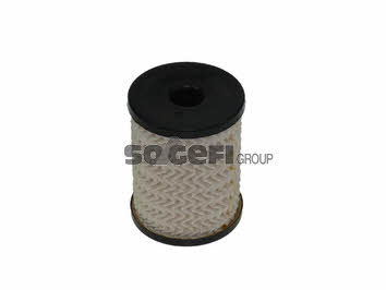Buy Fiaam FA5762ECO at a low price in United Arab Emirates!