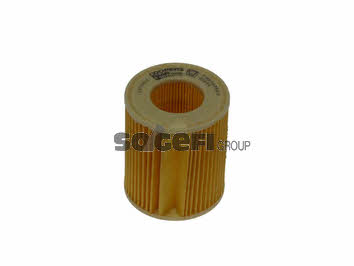 Buy Fiaam FA5765ECO at a low price in United Arab Emirates!